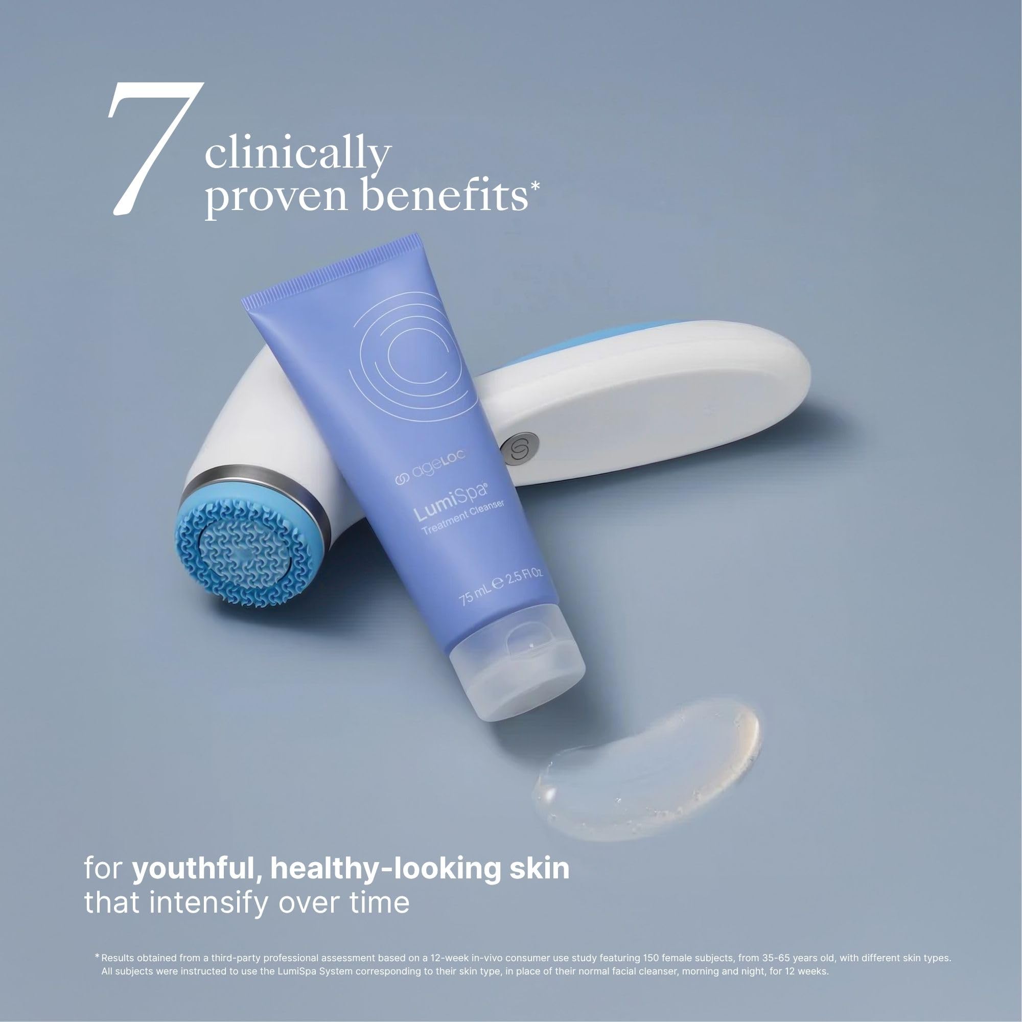 Amazon.com: Nu Skin ageLOC LumiSpa Treatment Cleanser | Acne-Prone